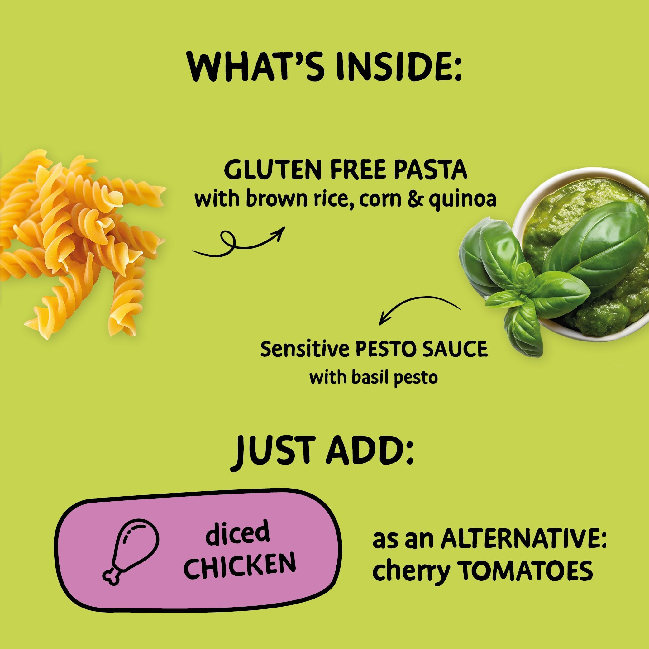 Ingredients list for a gluten-free pasta dish with pesto sauce on a green background