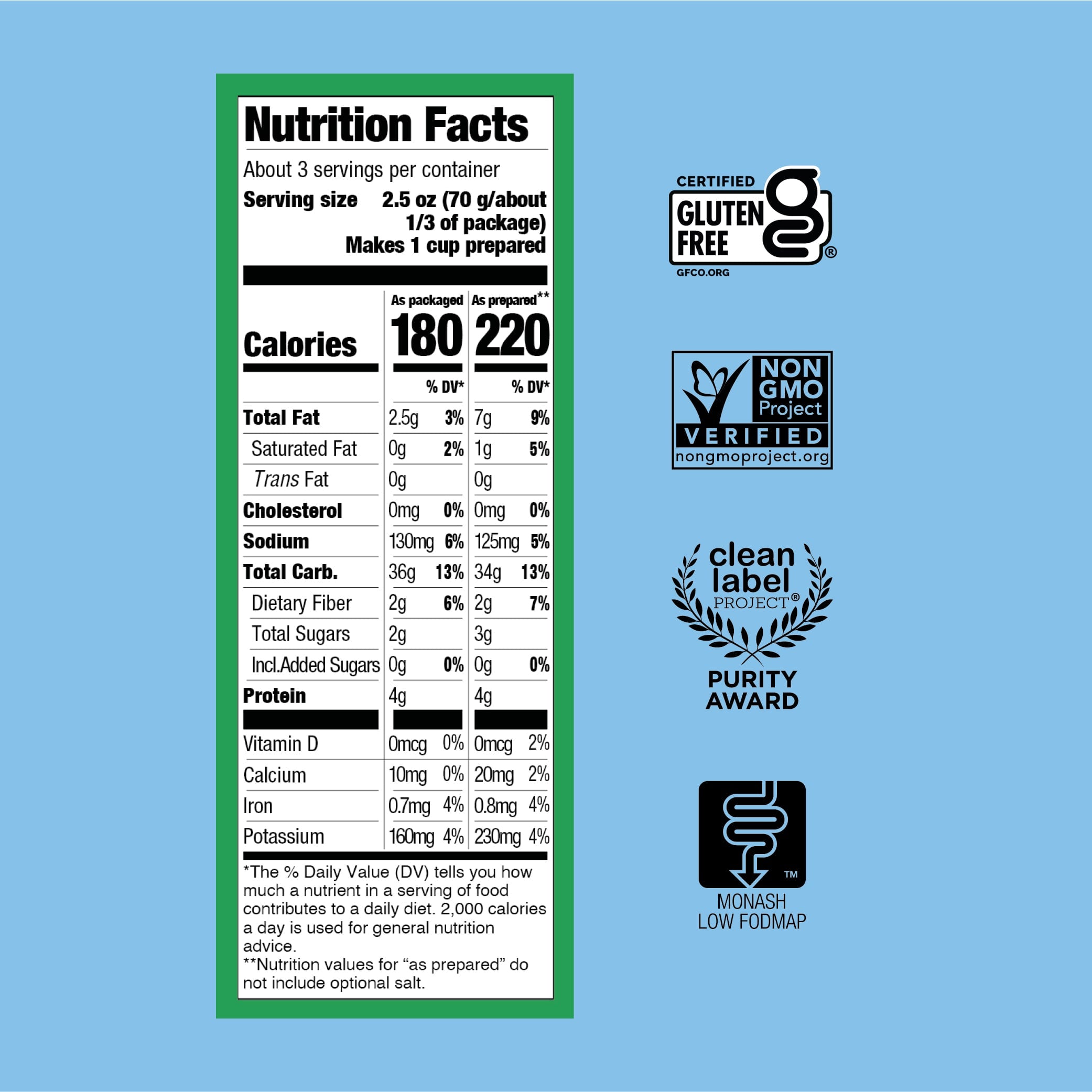 Nutrition facts label and certification logos on a blue background