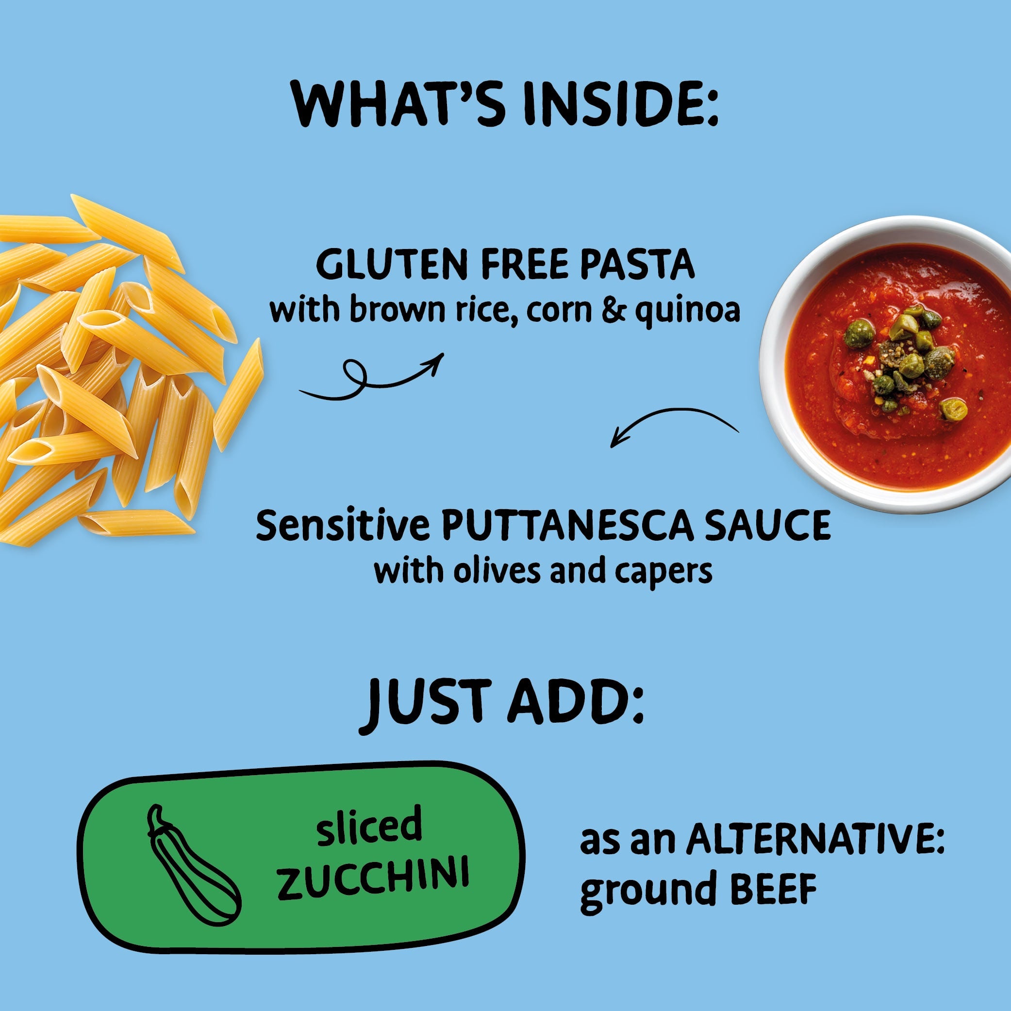 Product description card with gluten-free pasta, Puttanesca sauce, and options for zucchini or beef on a blue background.