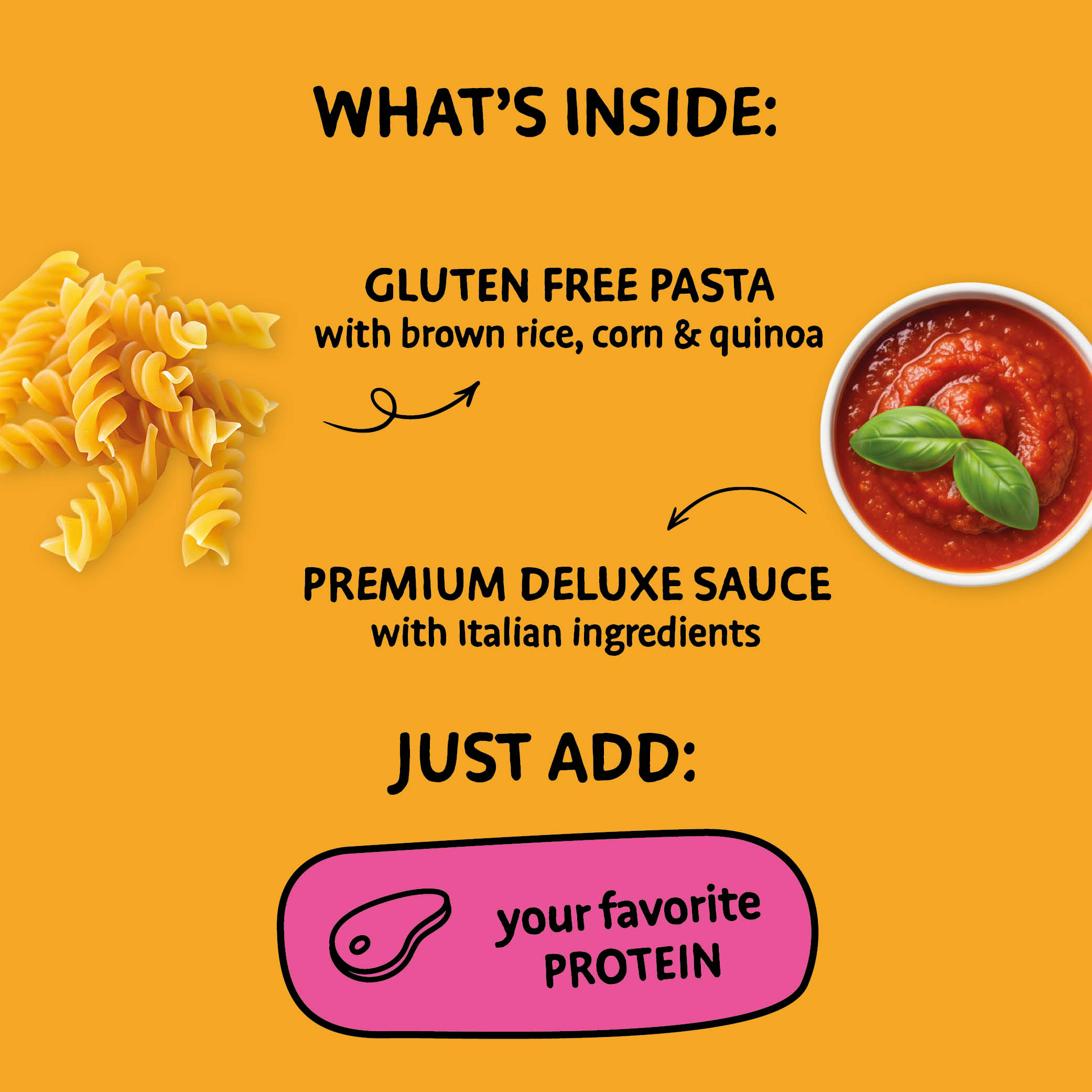 Product description card with gluten-free pasta, sauce, and protein on a yellow background